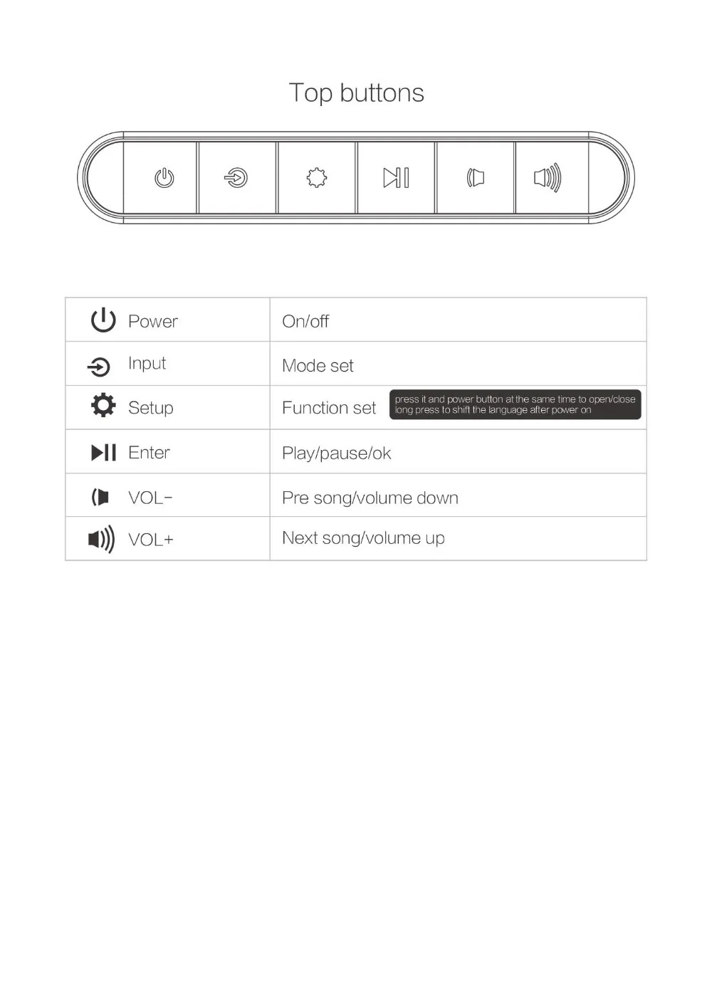 A9 .output(4)