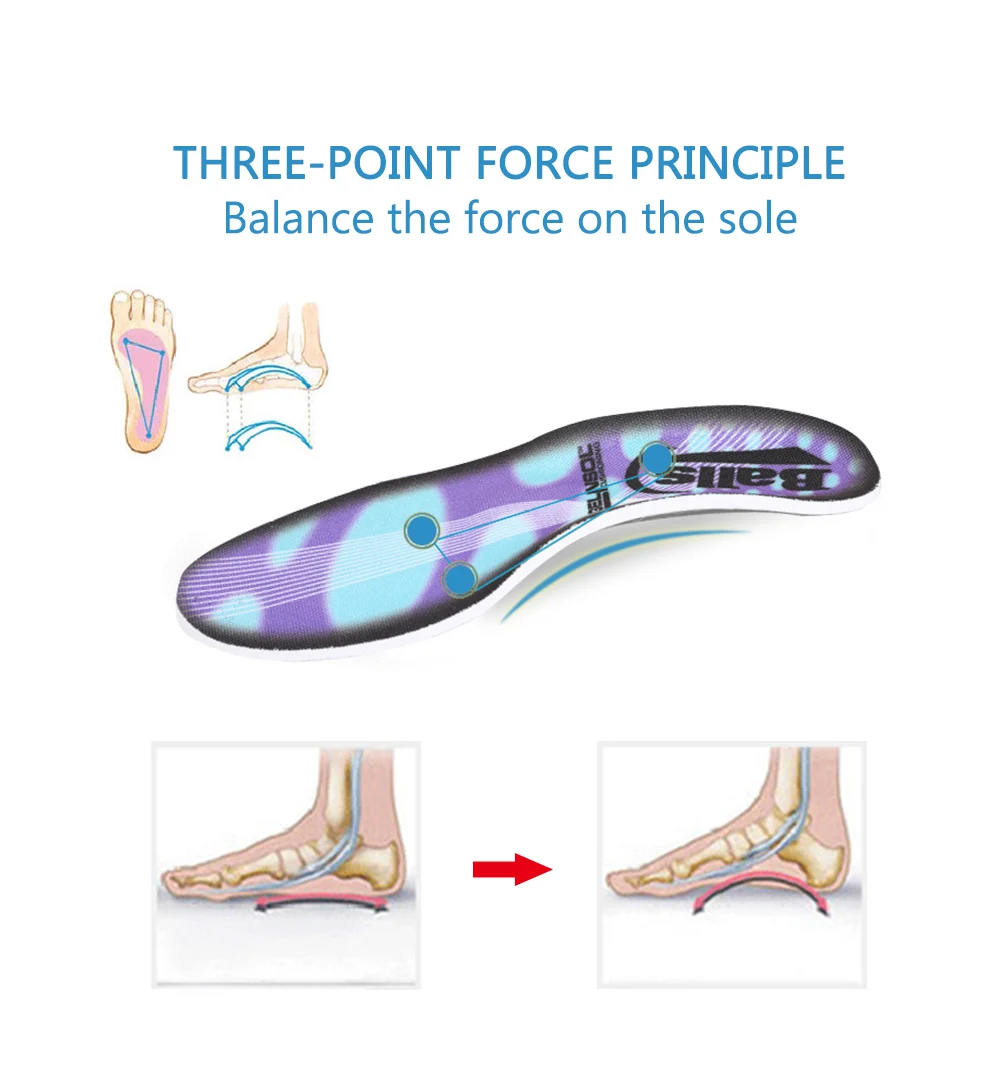Ортопедическая стелька Плоская стопа плоский фасциит снимает боль в ногах боль в пятке супинатор обувь ортопедическая стелька для ухода за ногами