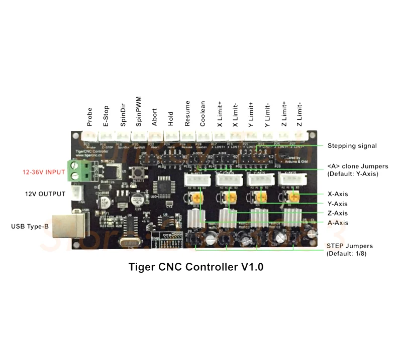 Tiger CNC Controller4