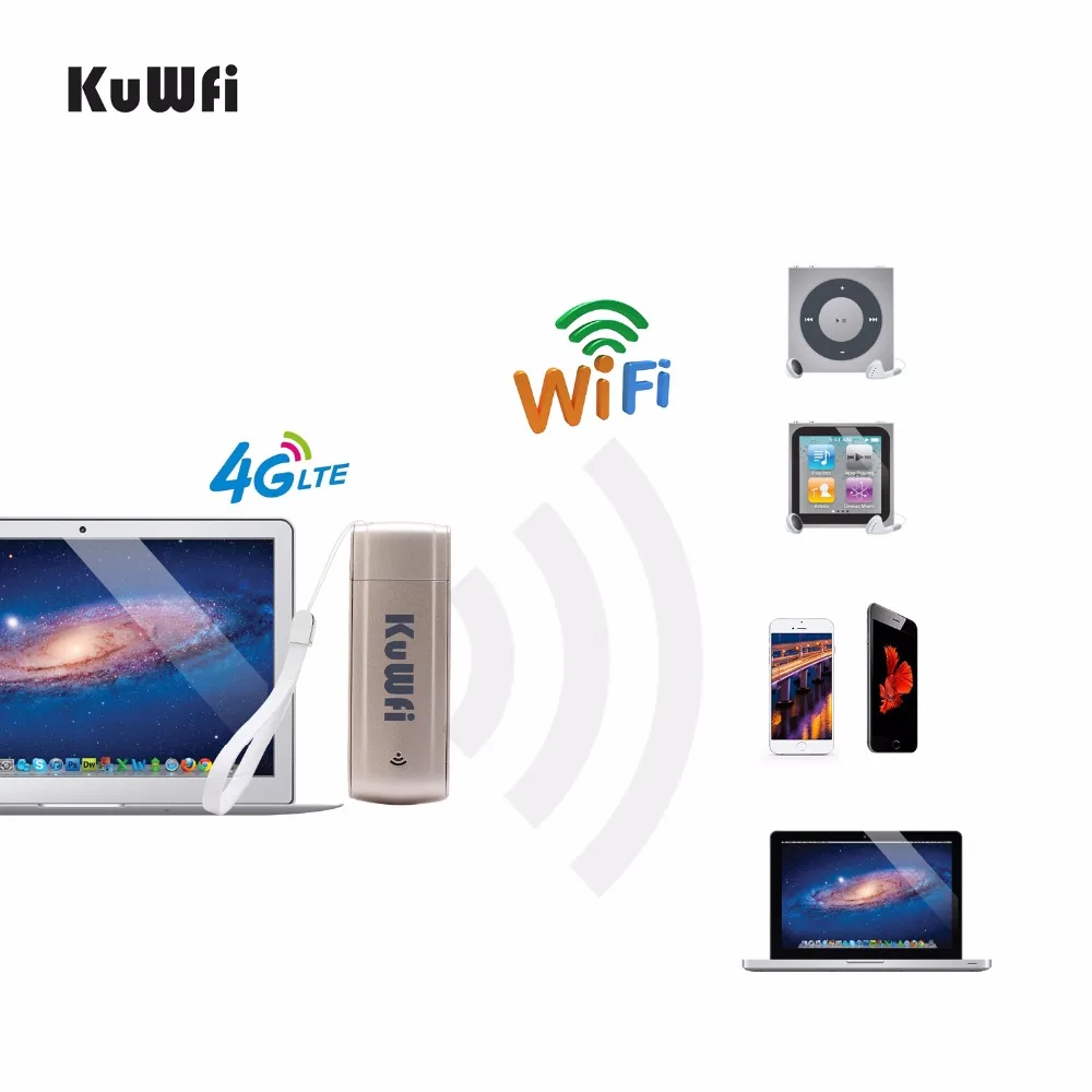 150 Мбит/с LTE 4 г USB Wi-Fi Dongle 3g/4 г Wi-Fi маршрутизатор мини Mobiel Hotspot с sim-слотом 4 г LTE wifi модем для наружного автомобиля/автобуса