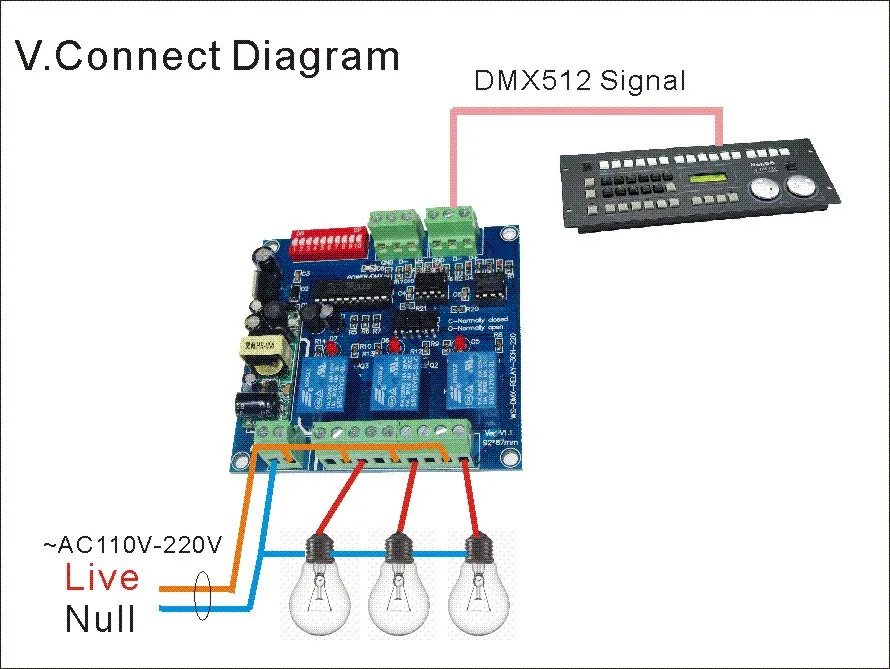 new high quality1pcs 3CH*5A DMX512 relay input AC110v-220V use for led lamp led strip DMX-RELAY-3 channel DMX controller