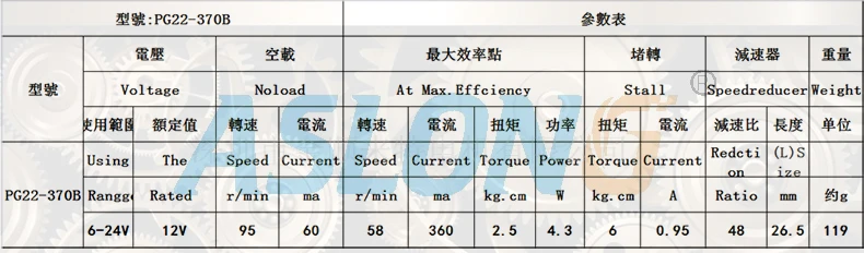 PG22-370B MOTOR 