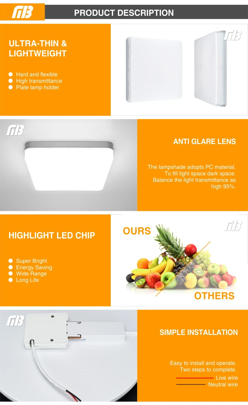 led flat panel