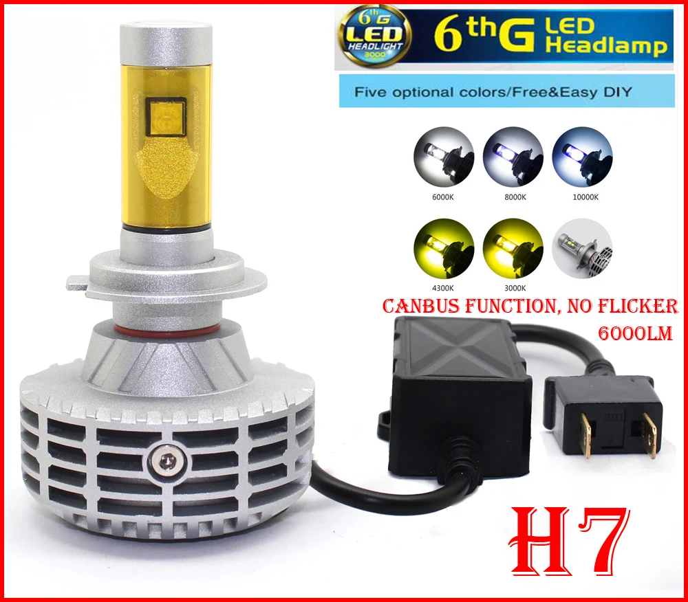 Newest 1 Set H7 80W 12000LM LED Headlight Kit Canbus Decoder No Error Flicking 4SMD XHP50 Chips Fanless All in One Super Bright