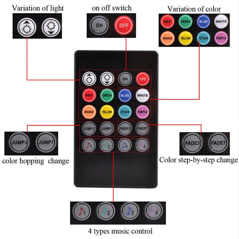 AMADFJD 4 шт. 12 светодиодный цветной RGB автомобильный внутренний пол атмосферное освещение полосы с 24 клавишами дистанционного управления для салона автомобиля свет