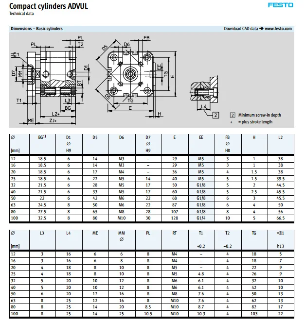 ADVUL40-40-P-A FESTO тонкий цилиндр ADVUL серии