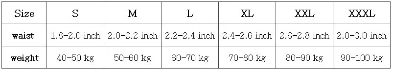 SIZE_conew1