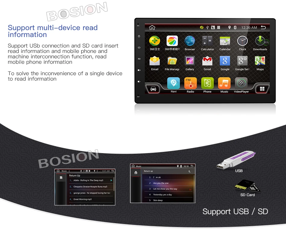 Discount 10 inch 4 Core 2 DIN universal Android Car Audio GPS Radio Video Player Stereo Auto 2 din Head unit BT WIFI usb steering wheel 12 Discount 10 inch 4 Core 2 DIN universal Android Car Audio GPS Radio Video Player Stereo Auto 2 din Head unit BT WIFI usb steering wheel 12