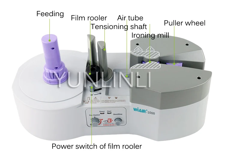 Машина для воздушной упаковки в/220 В обмотки 110 надувные подушки упаковочная машина 20 40 Экспресс упаковка мешок пузыря InflatorWIAIR-1000