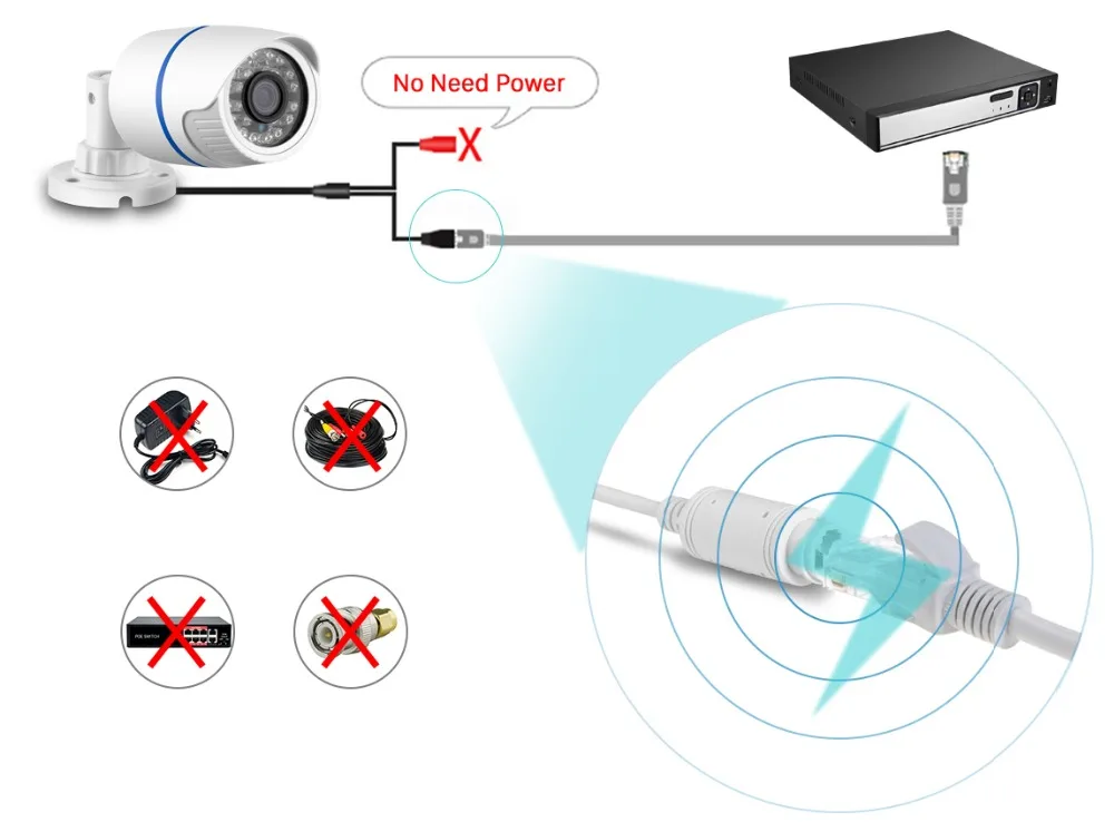 8.POE-1