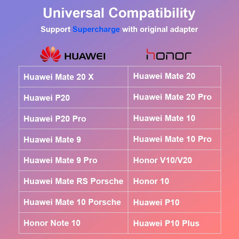SUNPHG USB C Type C Cable 5A Fast Charger Wire Date Sync For Huawei Mate 20 Pro P20 Lite Pro Xiaomi Redmi Note 7 Samsung S9 SUNPHG USB C Type C Cable 5A Fast Charger Wire Date Sync For Huawei Mate 20 Pro P20 Lite Pro Xiaomi Redmi Note 7 Samsung S9