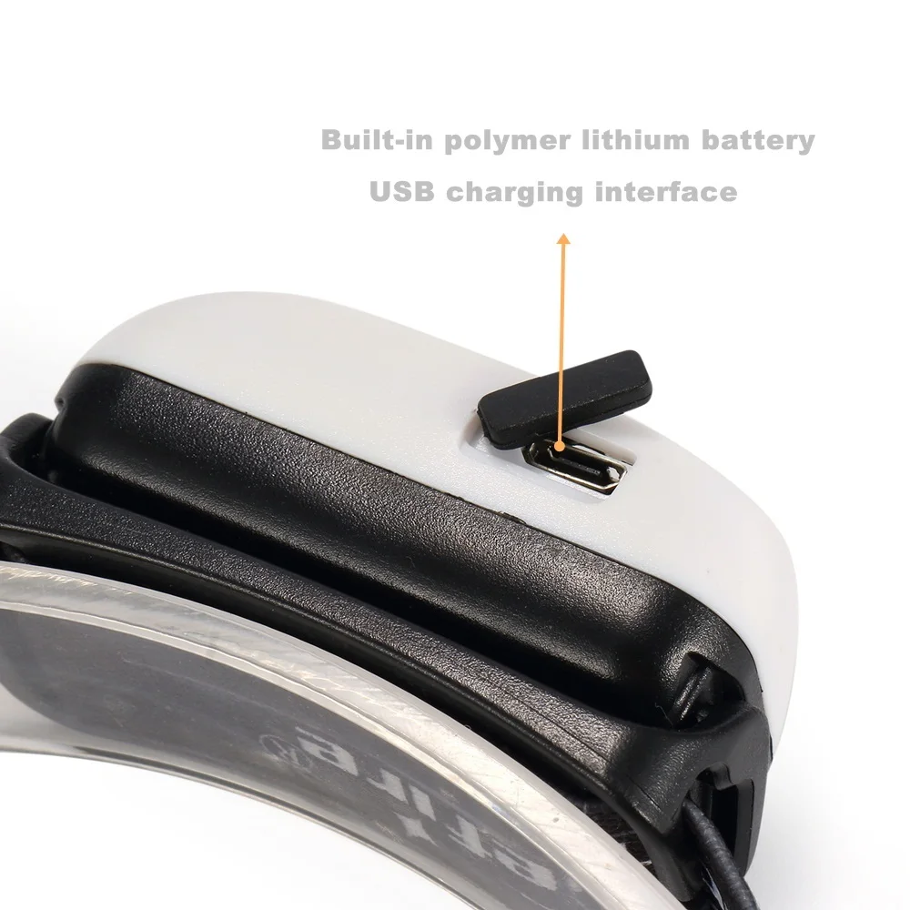 MT-B02 led headlamp (17)