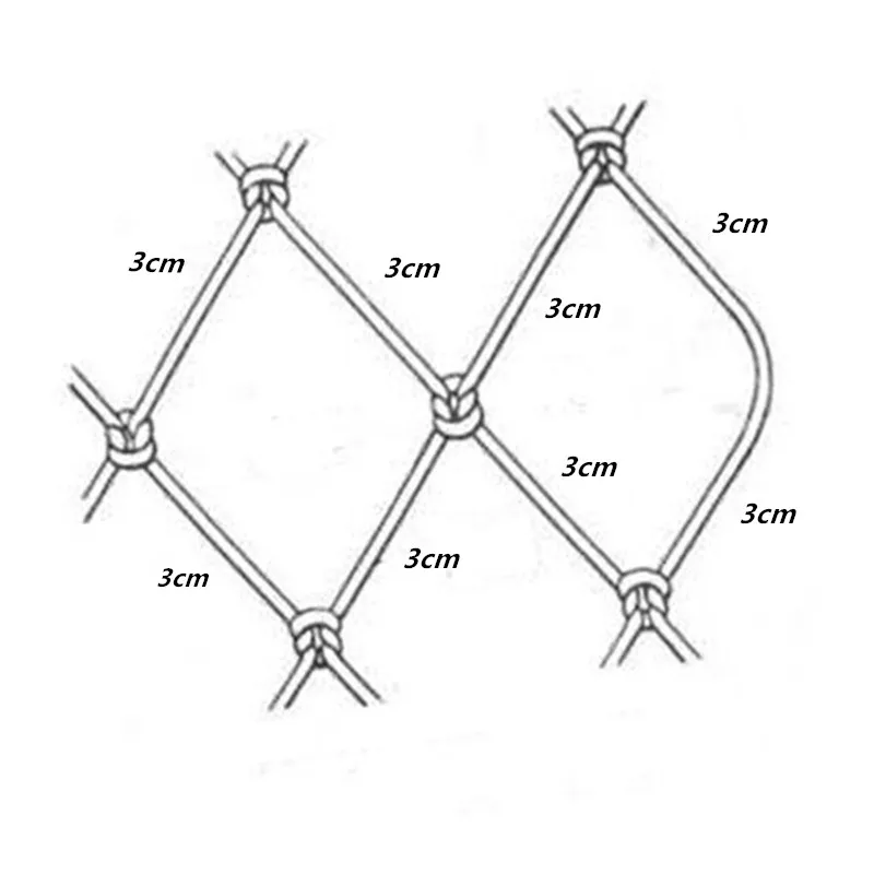 3cm x 3cm