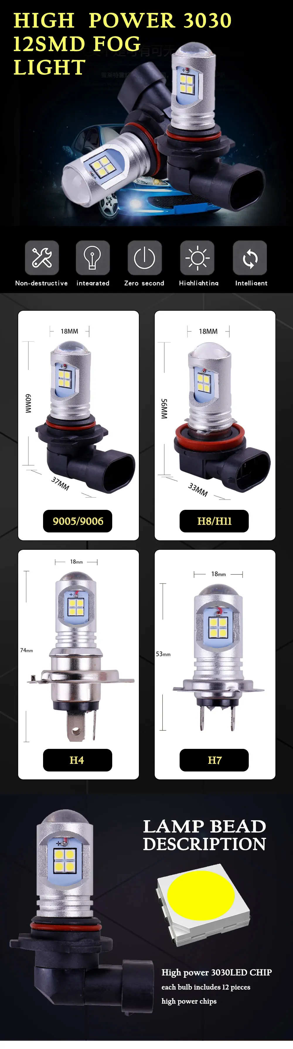 2 шт. Противотуманные фары дневные фары led светильник H4 H7 H8 H11 9005 9006 HB3 HB4 3030 чипы туман светильник s лампы для фар дальнего света светильник Противотуманные фары автоматические светодиоды Светодиодные лампы 12v