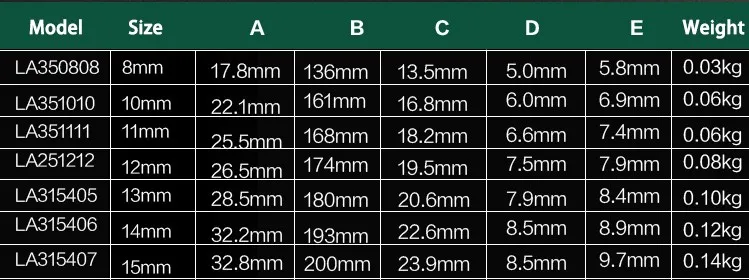 1 ШТ. Специальное Открытие Ratchet Ключ Ремонт Велосипедов Инструмент Гаечный Ключ с Трещоткой Ручкой Механические Динамометрический Ключ Руководство Динамометрический Ключ