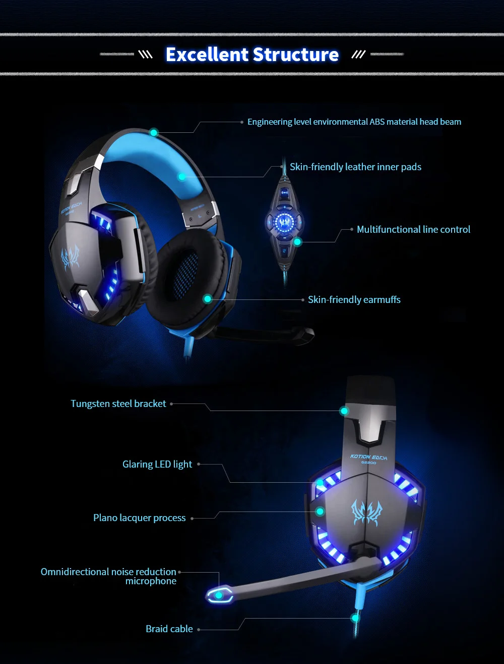 EACH G2000 Gaming Headset Stereo Sound Noise Reduction 2.2m Wired Headphone with Microphone for PC Game