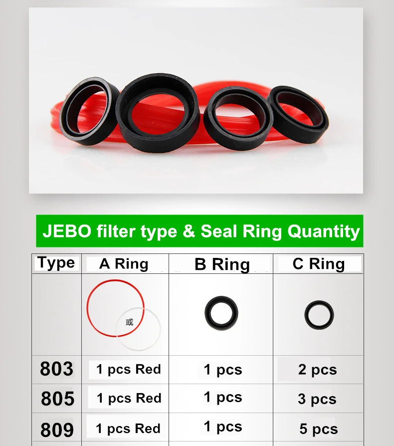 JEBO щебень уплотнительное кольцо для JEBO внешний фильтр аквариумные рыбки сепаратор резервуара Blo-chemical фильтр резиновое уплотнительное кольцо