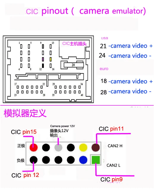 Online Shop New reverse image Emulator / Rear View Camera Activator ... Online Shop New reverse image Emulator / Rear View Camera Activator ...