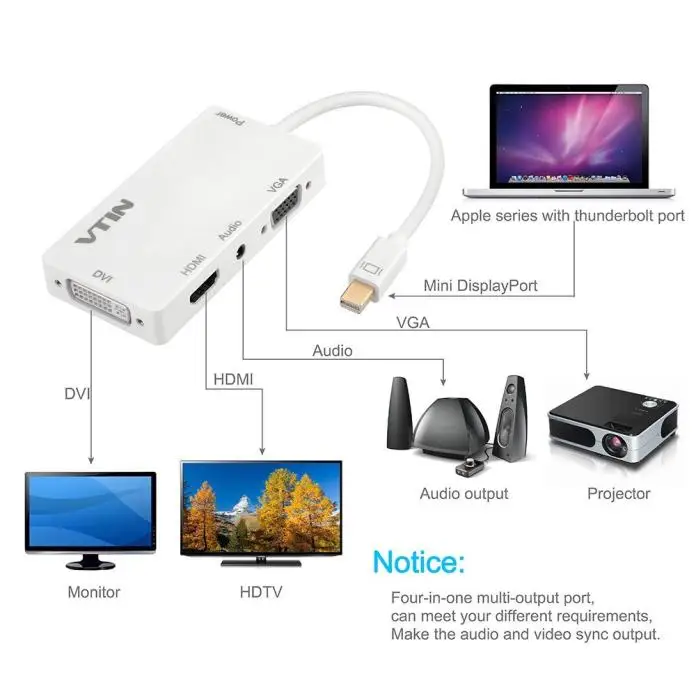 HIPERDEAL Universal 4 in 1 Mini Display Port Thunderbolt Port Kompatibel zu VGA HDMI DVI Audio 1080 p 4 karat Video Kabel QIY20 DE0 Online