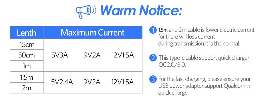 ZNP 3 А usb type-C кабель для Xiaomi Redmi Note 7 USB-C кабель для быстрой зарядки для мобильного телефона type-C для samsung Galaxy S9 S8 Plus S10