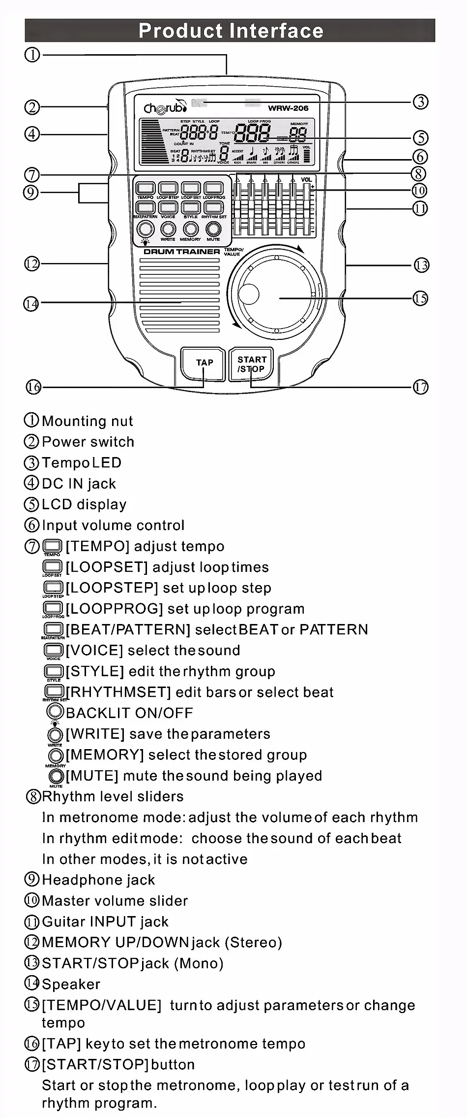 aeProduct.getSubject()