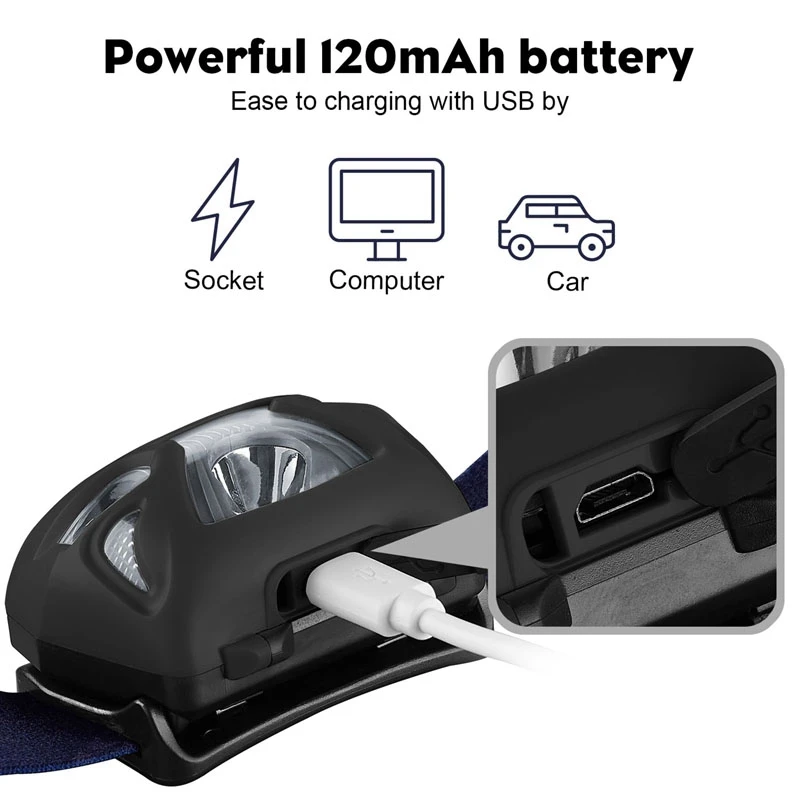 USB Перезаряжаемый датчик Головной фонарь Водонепроницаемая светодиодная лампа