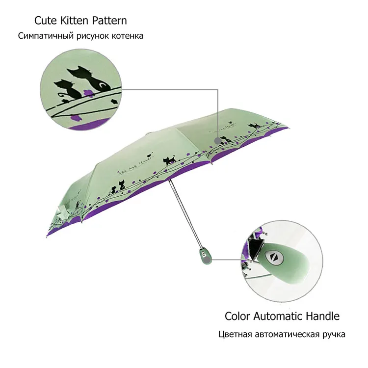 Брендовый Зонт с цветами и кошками, женский ветрозащитный Ультра-светильник, защита от солнца и дождя, автоматический зонтик с 3 слоями, подарок для девушек