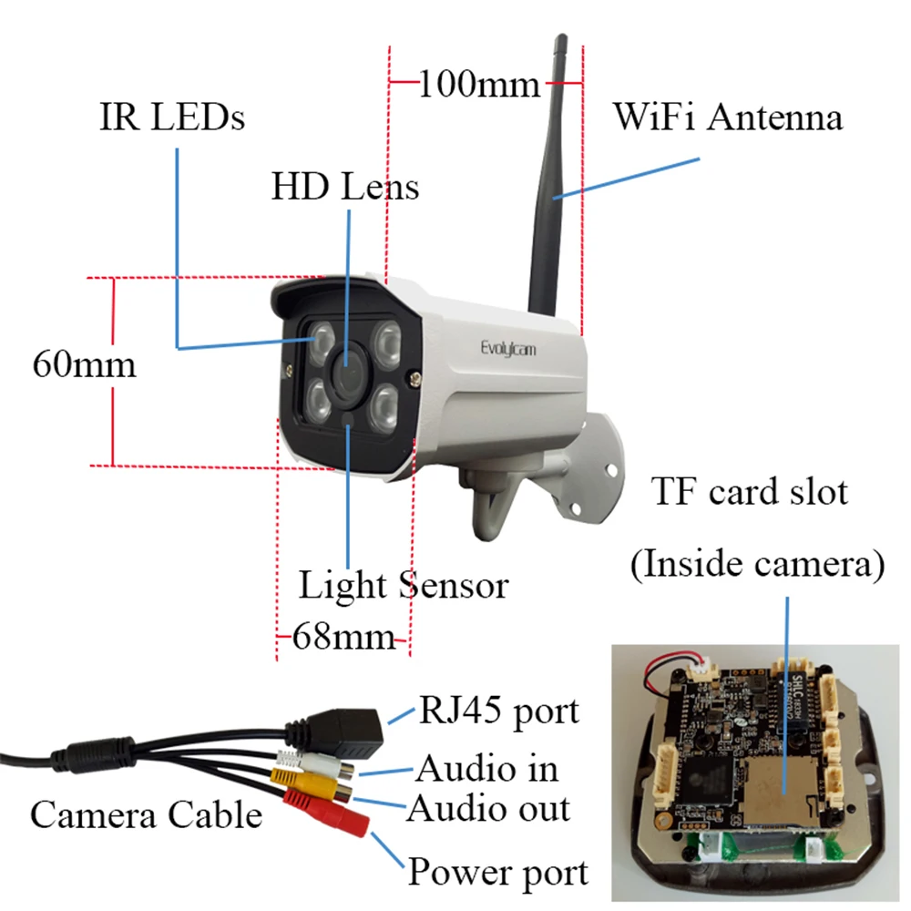 Evolylcam аудио беспроводной Micro SD/TF слот для карт HD 720P 1MP/960 P 1.3MP/1080 P 2MP IP камера Wifi P2P Onvif камера видеонаблюдения