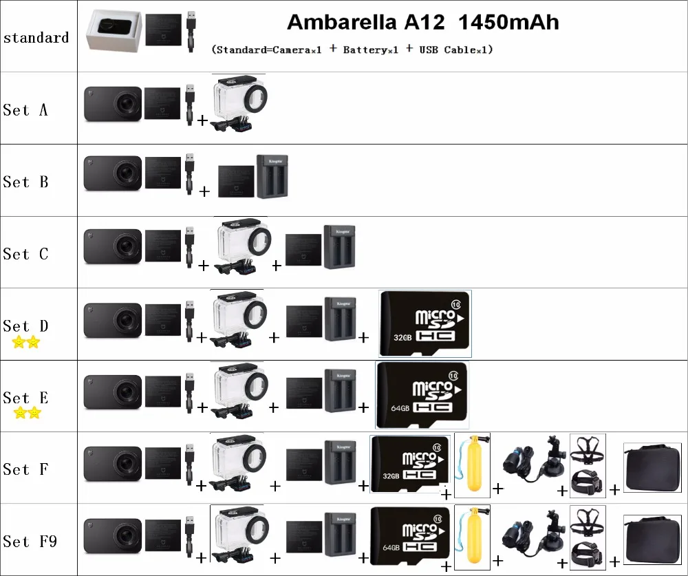 Международная версия Xiao mi jia Экшн-камера 4K Ambarella A12S75 1080P HD видео WiFi Подводная Водонепроницаемая Спортивная камера mi