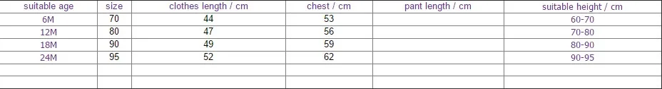 Summer New Arrival Baby Boys Clothing Fashion Design Lovely Romper Comfortable Bebe Girls Clothes