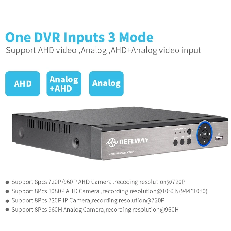 DEFEWAY 1080N 720P камеры видеонаблюдения Регистраторы 8 CH AHD DVR сетевой P2P