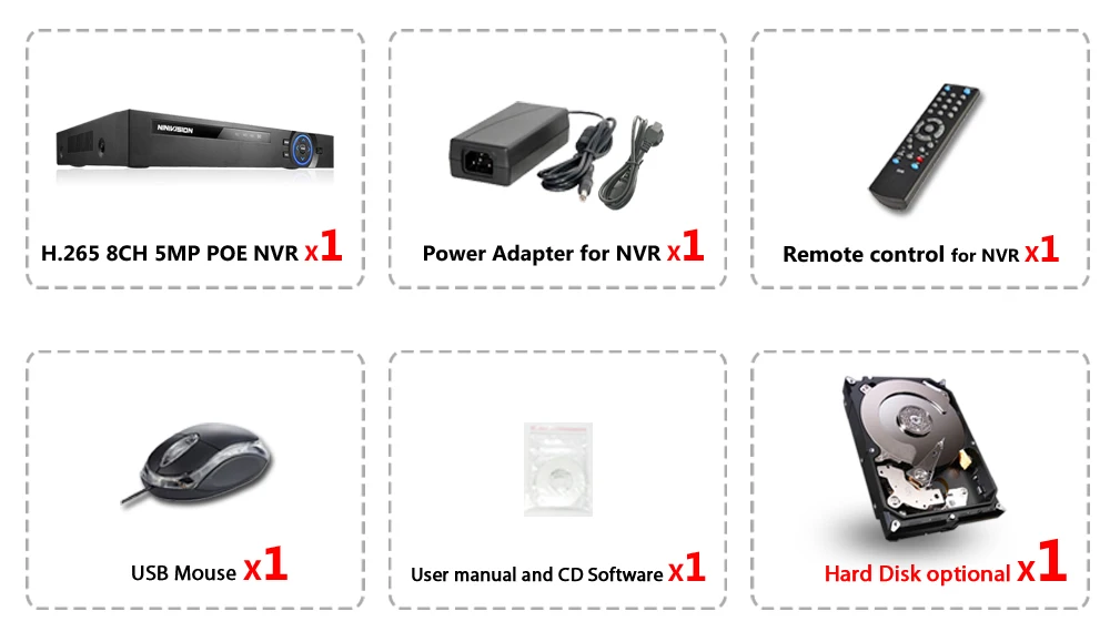 H.265 Max 5MP 4CH 8CH 48V POE NVR до 8CH 16CH аудио выход наблюдения безопасный видеорегистратор для POE IP камеры
