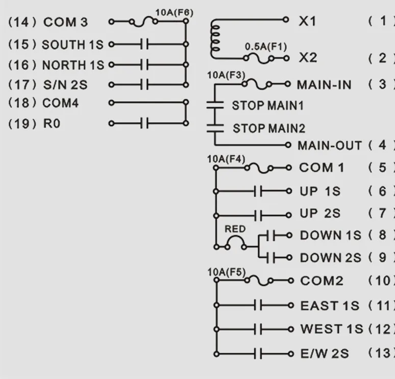 WIRE_