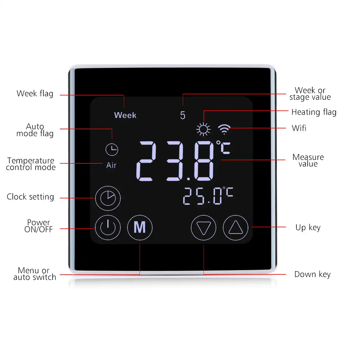 FLOUREON Wifi Thermostat App Control White LCD Backlight Programmable