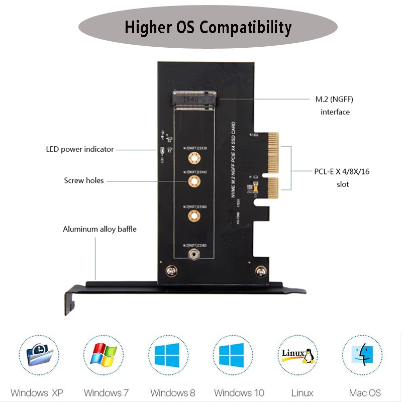 Адаптер M.2 PCIe M2 NGFF SSD NVME M Key на базе SATA B к PCI e 3 0 X4 X8 X16 2230 2280 Размер ssd Контроллер