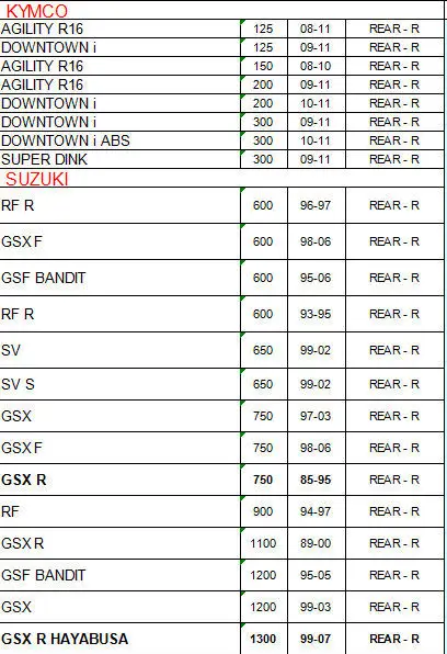 moto задний тормоз ротора диск для KYMCO ловкость R16 125 08-11 150 08-10 200 10-11 супер динка 300 09-11 DOWNTOWN