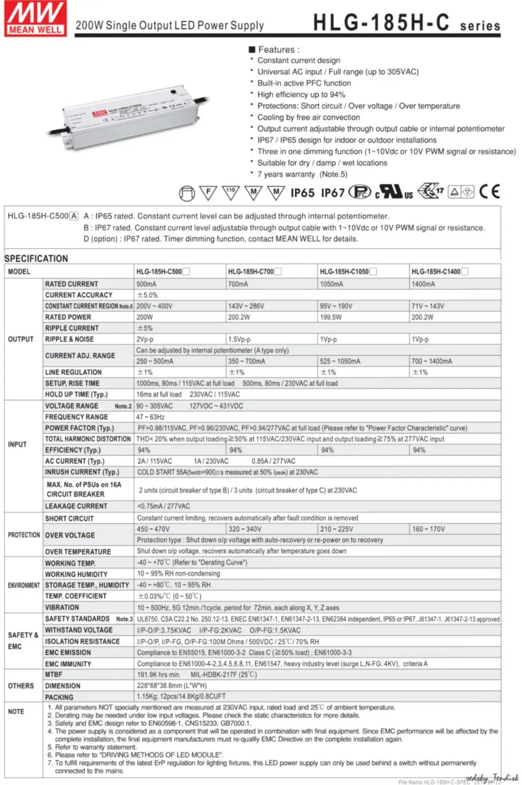 (3,28) Meanwell 185W затемняемый водонепроницаемый источник питания HLG-185H-24V/12/15/20/30/36/42/48/54 9.3A 11.5A 13A DC Светодиодный уличный свет