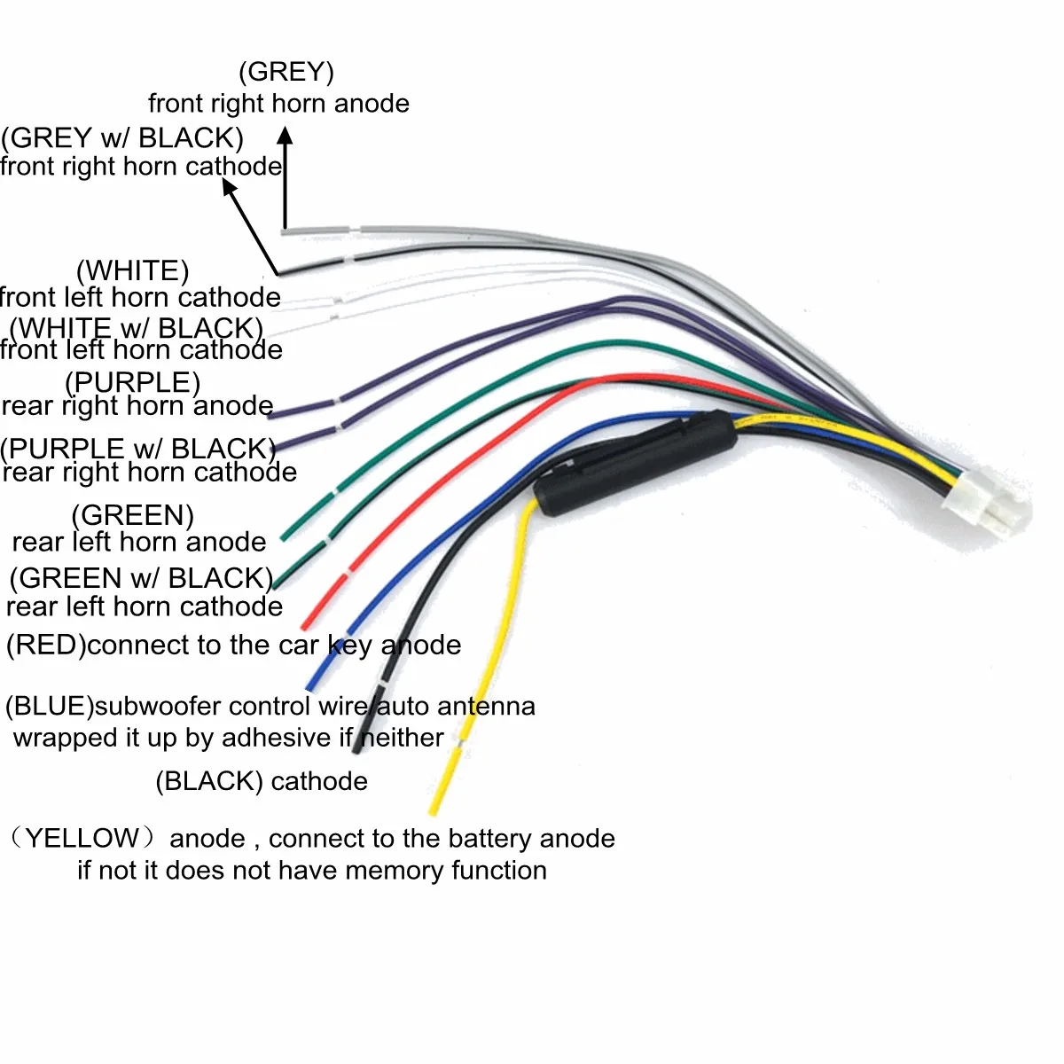 4,3 дюймов Автомобильный bluetooth стереонаушники 12 V 24 V In-Dash Aux Вход USB MP3 fm-радиоприемник JSD-520 bluetooth Тип w/Дистанционное Управление