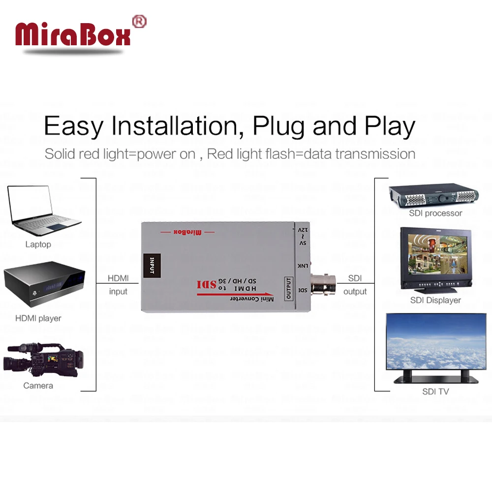 MiraBox м 100 HDMI через коаксиальный удлинитель мини размер к SDI конвертер + Extender