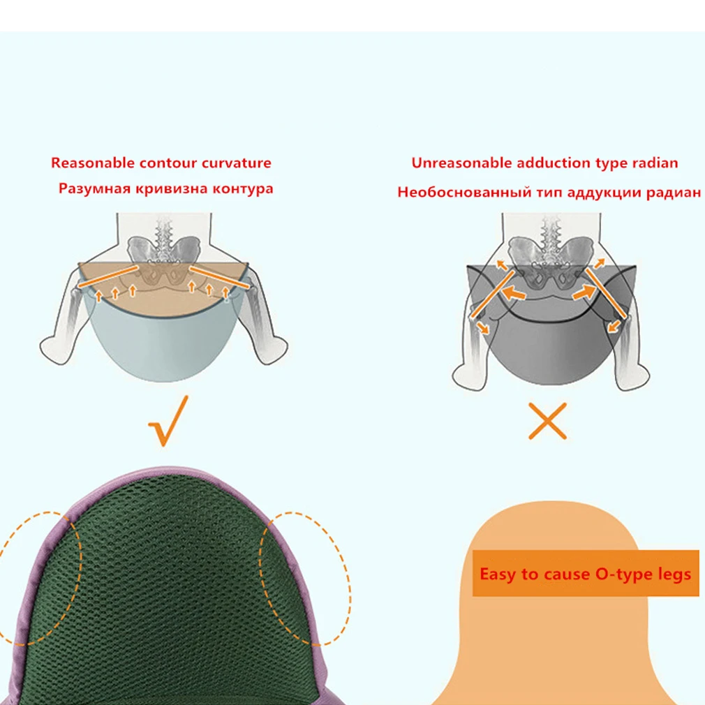 Новорожденный поясной набедренный ремень Слинг Рюкзак Передняя Задняя грудь многофункциональные дышащие переноски