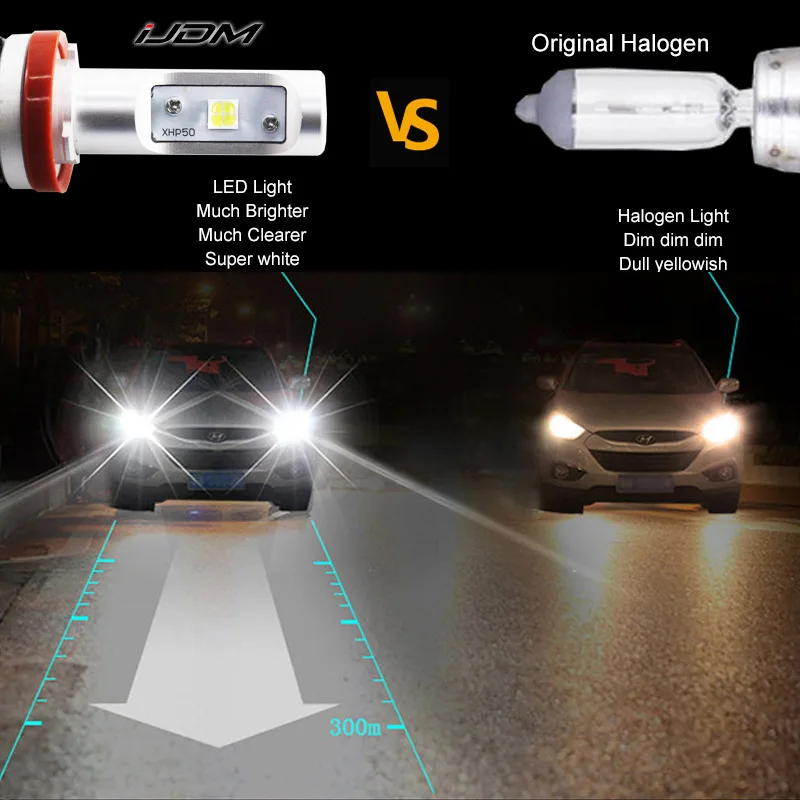 IJDM Автомобильный светодиодный светильник на голову H11 H8 светодиодный лампы 6000K белый XHP50 светодиодный чип для автомобиля Высокий Низкий Луч светильник s головной светильник противотуманный светильник
