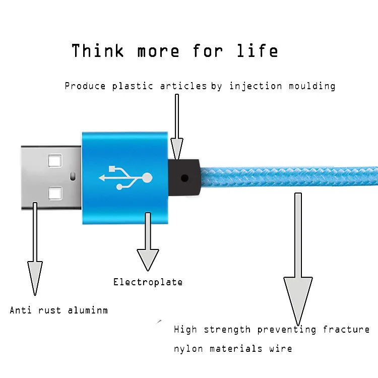 100 шт. V8 металлическая алюминиевая головка пеньковая веревка bold кабели для наушников с эффектом приближения c зарядкой MICRO-USB кабель, кабели для iphone 8 7 6 5 для samsung htc