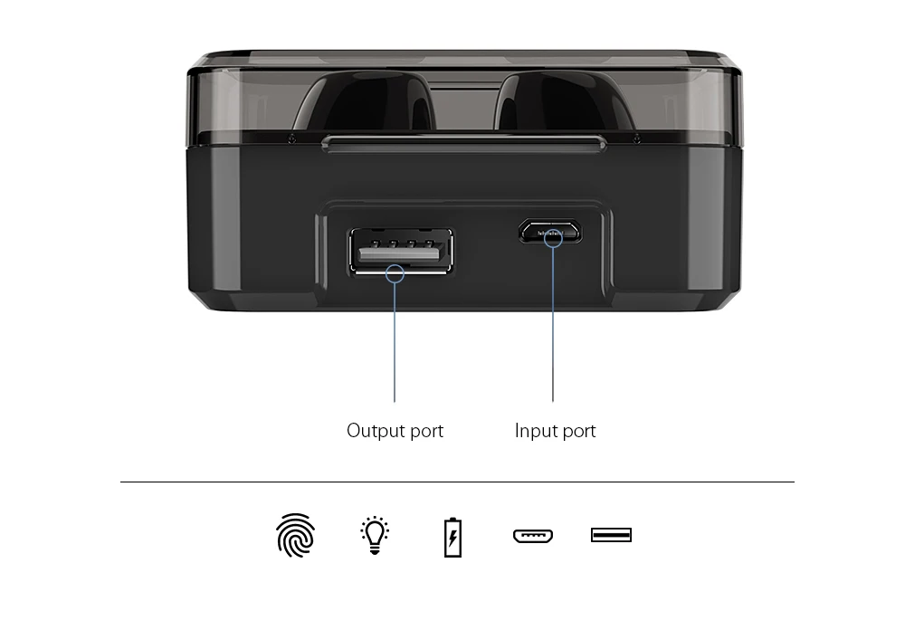 Blitzwolf BW-FYE3 с сенсорным управлением bluetooth V5.0 TWS True беспроводные наушники HiFi стерео двусторонние звонки спортивные наушники гарнитуры