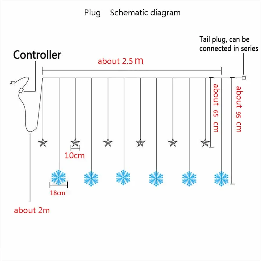 LMID Holiday Lighting led lights decoration string christmas lights indoor string lights outdoor led party decoration curtain LMID Holiday Lighting led lights decoration string christmas lights indoor string lights outdoor led party decoration curtain