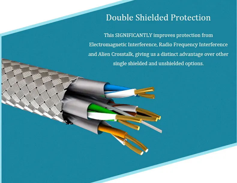 CHOSEAL Cat 7 Ethernet Cable RJ45 Cat7 Lan Network Cable 10Gbps (7)