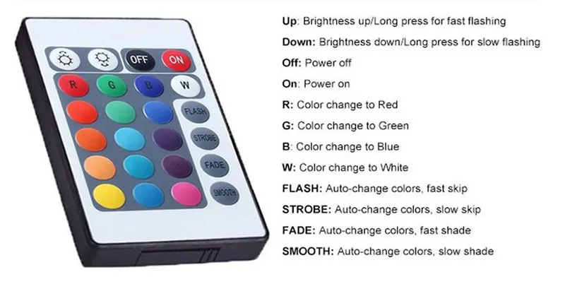 3W--RGB-07