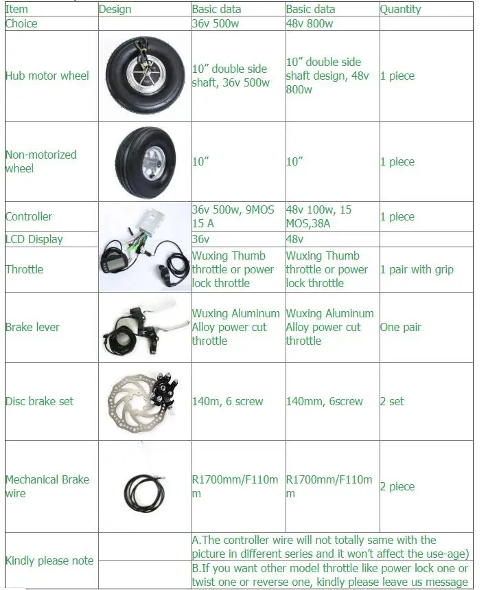 Flash Deal Popular City Coco Scooter Assembly Parts 36v 48v 500w 800w 15" Fat Bicycle Kit Electric Buggy Design Parts 6 Flash Deal Popular City Coco Scooter Assembly Parts 36v 48v 500w 800w 15" Fat Bicycle Kit Electric Buggy Design Parts 6