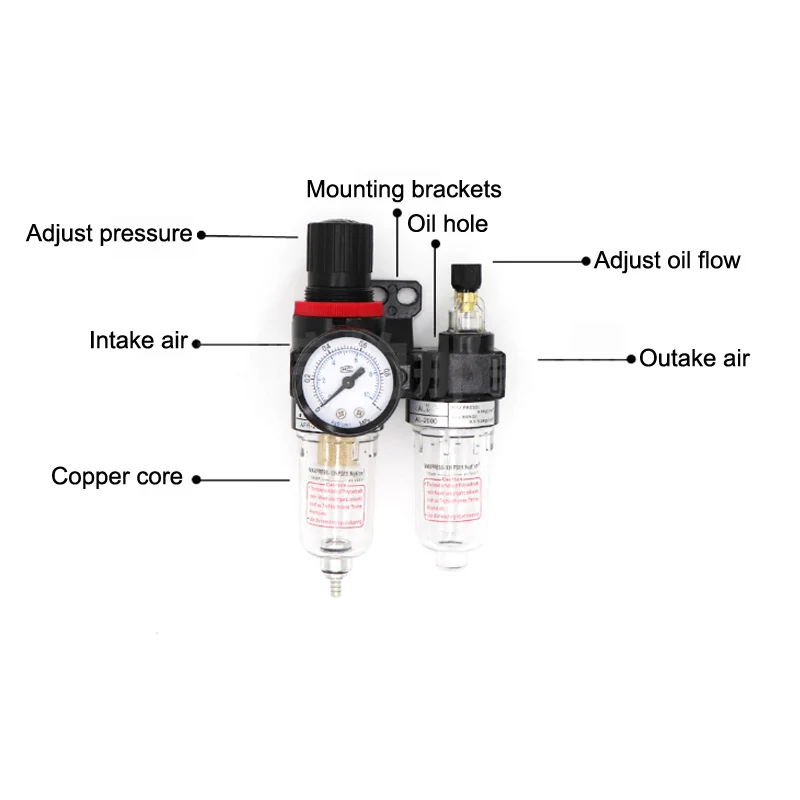 AFC2000 Пневматический фильтр блок обработки воздуха свободный компрессор датчик масла воды Сепаратор Регулятор Ловушка фильтр Аэрограф