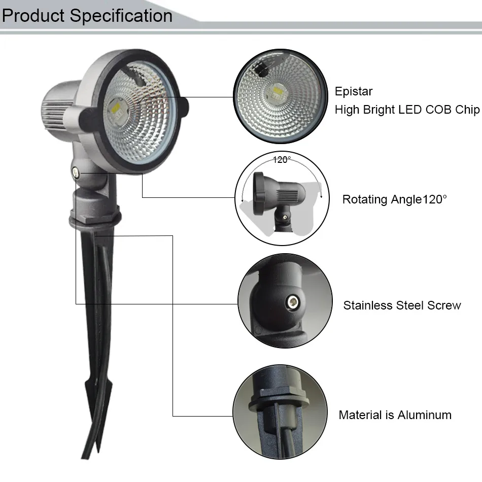 Lawn lamp RGBW LED Outdoor Garden light 12V 220V 110V Waterproof IP65 Spotlight 10W with Spike Remote control 3pcs Free ship