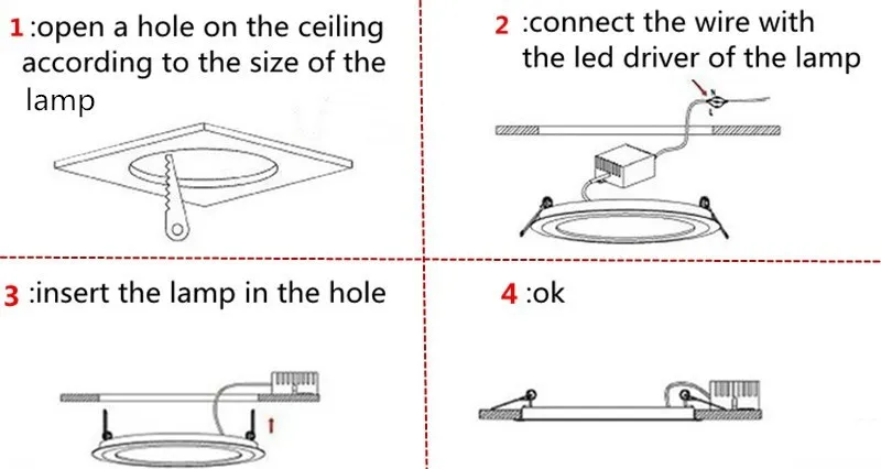 Ultra Thin LED Panel Light 3 W 6 W 9 W 12 W 15 W 18 W driver included AC85-265V Recessed lamps for ceiling panels for indoor lig recessed downlight